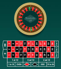 Thike Club Game Roulette